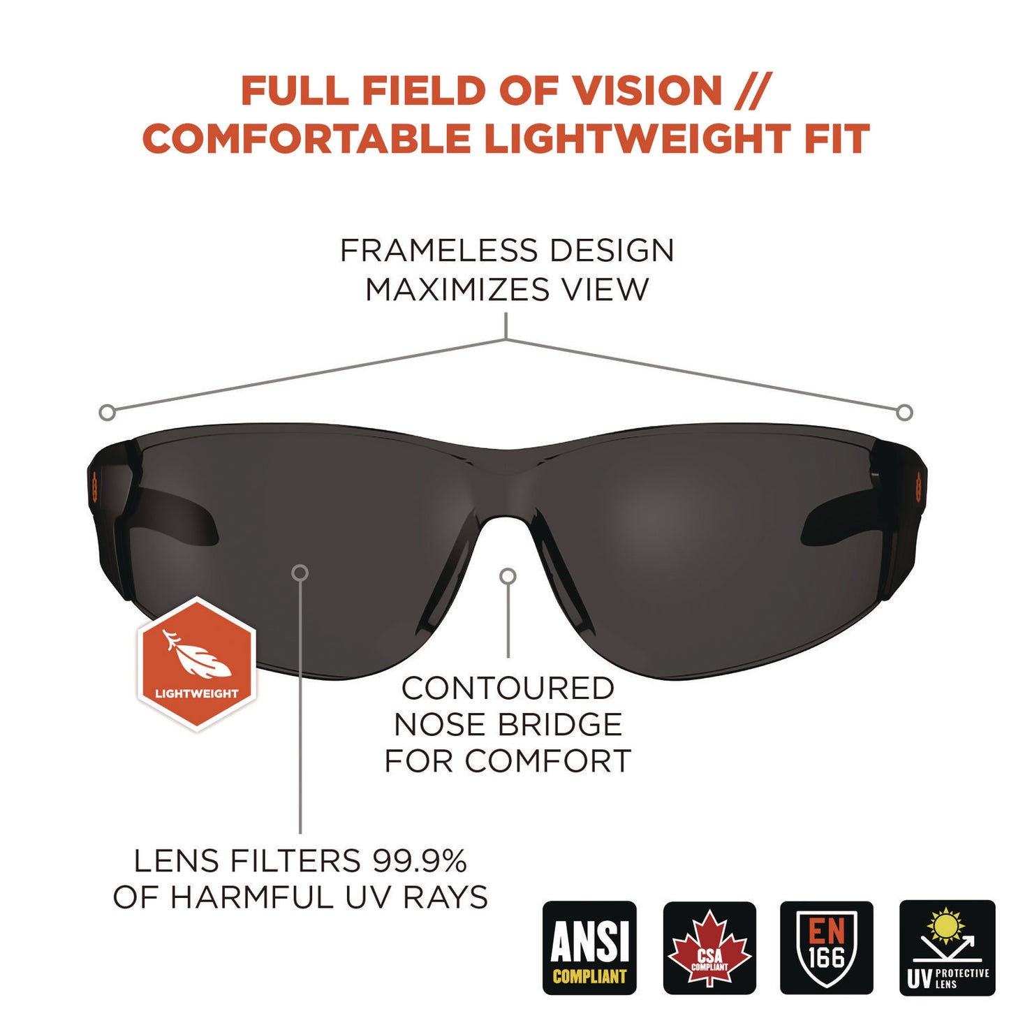 Skullerz SAGA Anti-Scratch Enhanced Anti-Fog Safety Glasses, Frameless, Smoke Single Lens