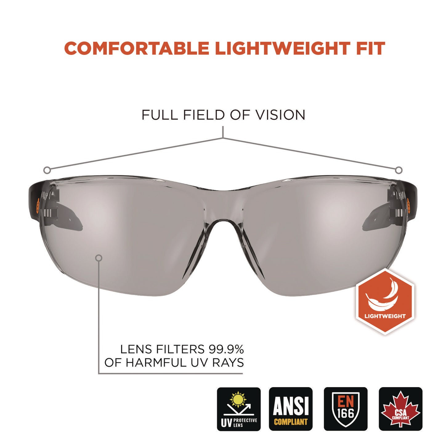 Skullerz VALI Anti-Scratch Enhanced Anti-Fog Safety Glasses, Frameless, Clear Single I/O Lens