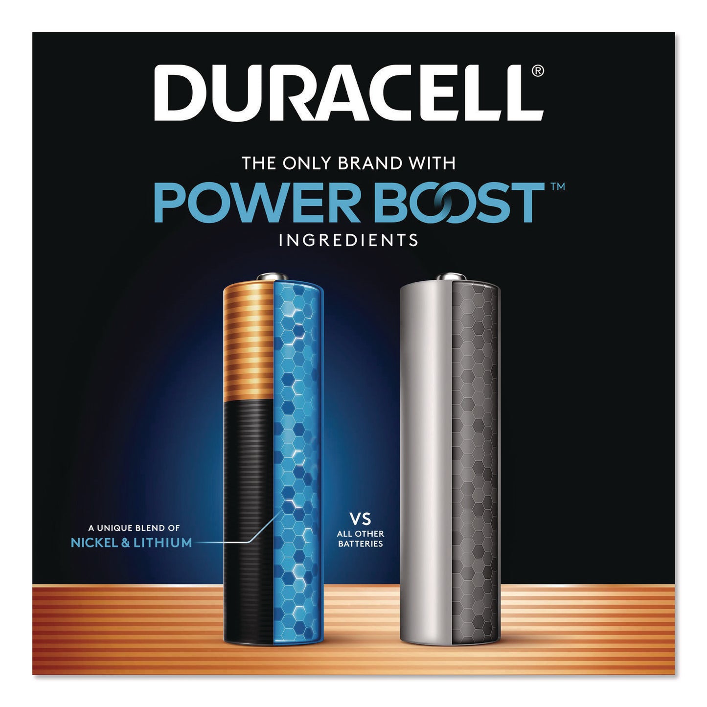 Power Boost CopperTop Alkaline AAA Batteries, 8/Pack