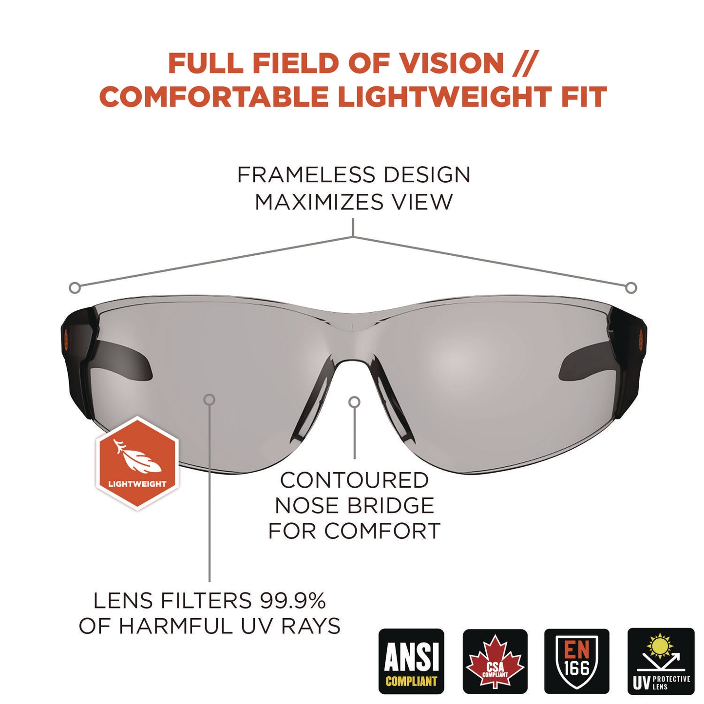 Skullerz SAGA Anti-Scratch Enhanced Anti-Fog Safety Glasses, Frameless, Clear Single I/O Lens