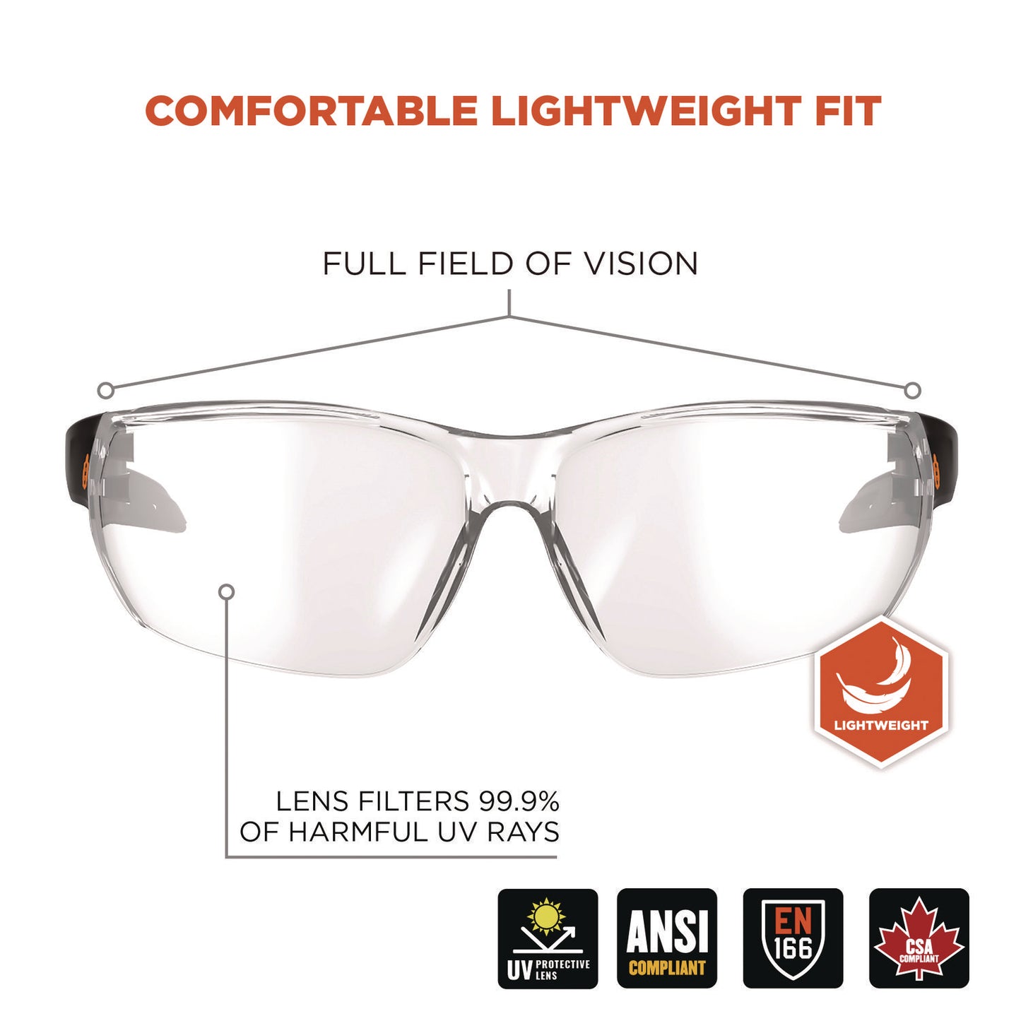 Skullerz VALI Anti-Scratch Enhanced Anti-Fog Safety Glasses, Frameless, Clear Single Lens