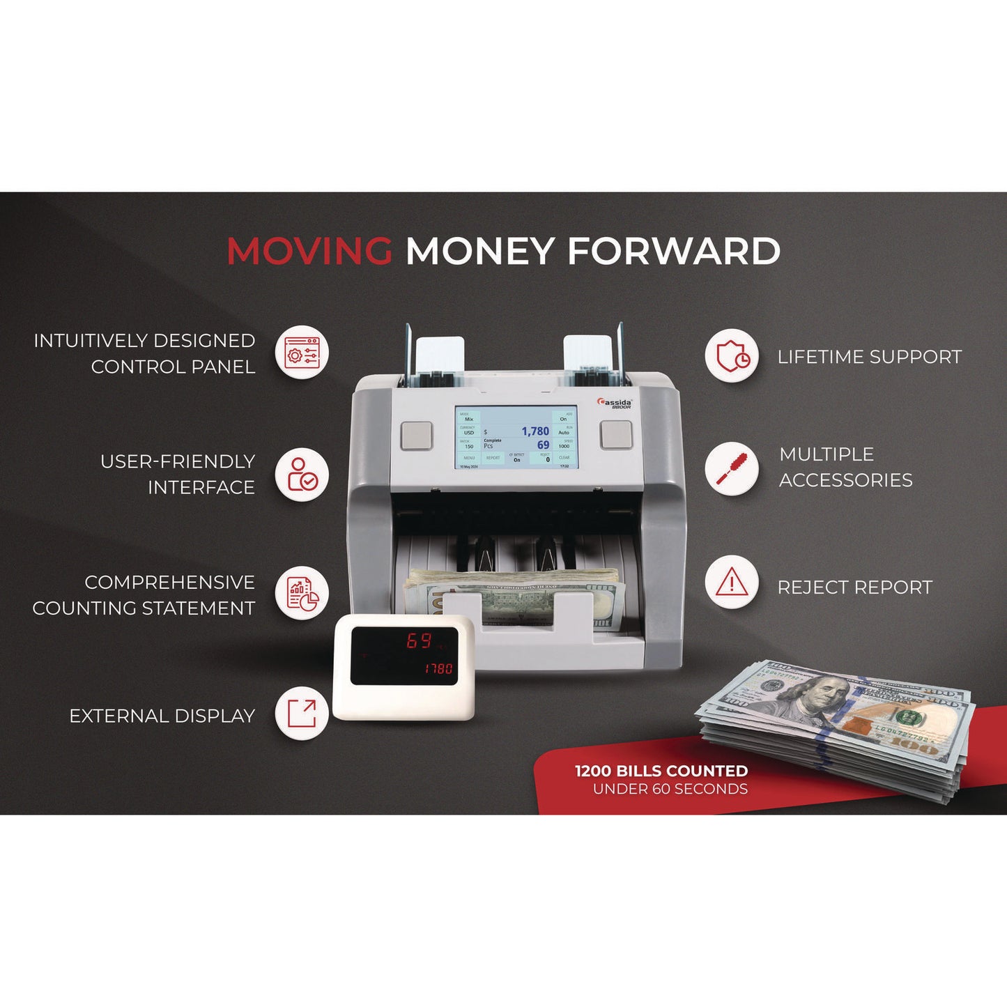 9900R Two-Pocket Mixed Bill Counter, Three Speeds: 800 bills/min, 1,000 bills/min, 1,200 bills/min, 9.5 x 11 x 10.4, Gray